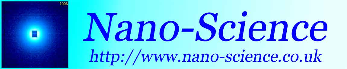 nano-science.co.uk